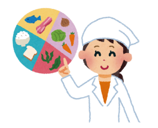 栄養士/調理員